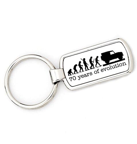 70th BIRTHDAY - Land Rover DEFENDER - Mans Evolution Keyring Ape to Defender key ring gift