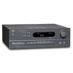 T-744 A/V Receiver
