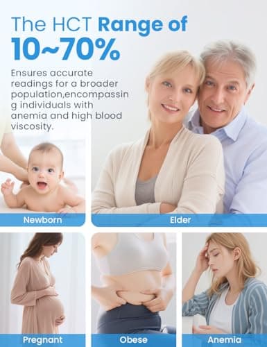 - IMDK Blood Glucose Monitor Kit, Clinically Accurate Blood Sugar Test Kit with 100*Glucometer Strips, 100*Lancets, 1*Lancing Devices, No Coding Required