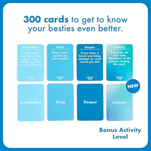 Let's Get Deep: Friends Edition – The Party Game Full of Hilarious & Unique Questions and Conversation Starters for Friends – by What Do You Meme?