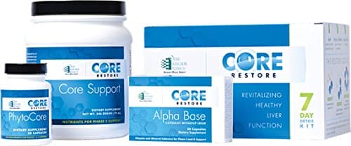 Ortho Molecular Core Restore Kit (Chocolate, 14 Day)