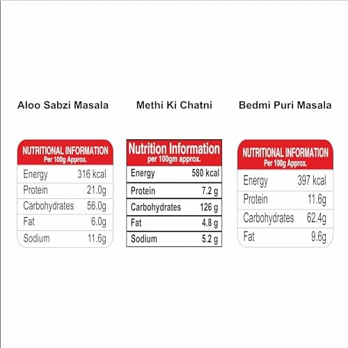 Chaman (Combo pack of 3) Aloo Sabzi Masala (50G) + Bedmi Poori masala (100G) + Methi Chutney Laungi mix (200G)