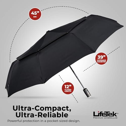LifeTek Windproof Travel Umbrella Compact Automatic Open Close Small Folding Teflon Repellent Canopy Umbrellas Fits Golf Purse Backpack Wind Resistant For Traveler Fx1