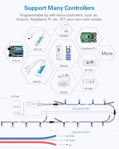 (5V Round) - E-store DC 5V WS2811 12mm Diffused Digital RGB Led Pixel String 50pcs/string Addressable Dream Colour LED Pixels Module IP68 Waterproof(5V Round)