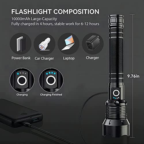 Alicegirl Rechargeable High Lumen Flashlight, 990,000 Lumens Super Bright Led Flashlights with 5 Modes & 18H Run Time, Waterproof Handheld Flash Light for Home Camping Emergency