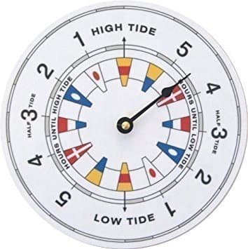 Tidetime Nautical Tide Clock - Flag Face