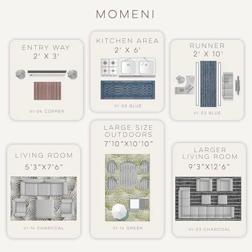 Novogratz Villa Collection Sicily Indoor/Outdoor Area Rug, 2'0" x 3'0", Blue