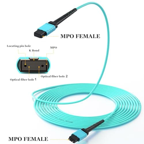 MPO to MPO Fiber Cable 1M/3.3ft, 12 Core OM3 Multimode, 40GbE/40GBASE-SR4, MTP Compatible for QSFP+ Transceivers, Type B Polarity, LSZH Jacket - Data Center/Cloud Networking