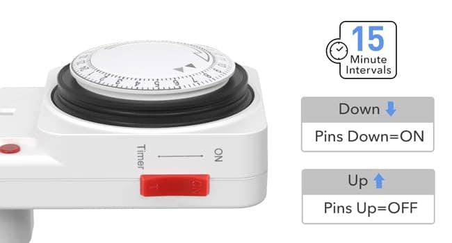 HBN BND-50/E39 Plug-in Energy Saving Programmable Mechanical Timer Switch 2 Pack