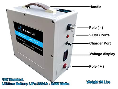 12 Lithium Battery - LiPo 200Ah for Electronics - or - RVs - or - Motors - Deep Cycle W/Charger