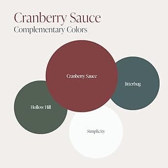 Country Chic Paint Chalk Style - for Furniture, Home Decor, Crafts - Eco-Friendly - All-in-One - No Wax Needed (Cranberry Sauce [red], Quart (32 oz))