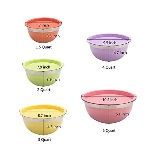 Raking 5 Piece Mixing Bowls Large 5 Quart Capacity Stainless Steel Bowl Set With Colorful Lids for Kitchen, Camping and Food Storage