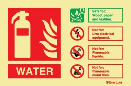 High Performance Water Fire Extinguisher Sign with UV Resistance & 5 Year Warrenty - Landscape