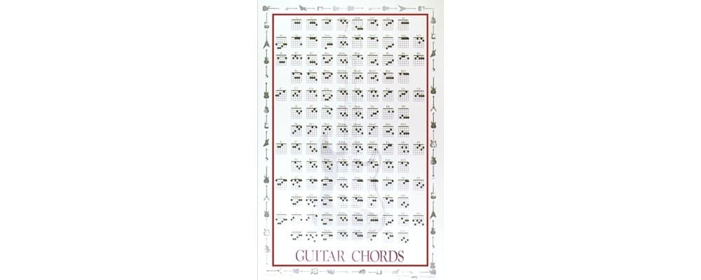 Walrus ProductionsGuitar Chord Poster