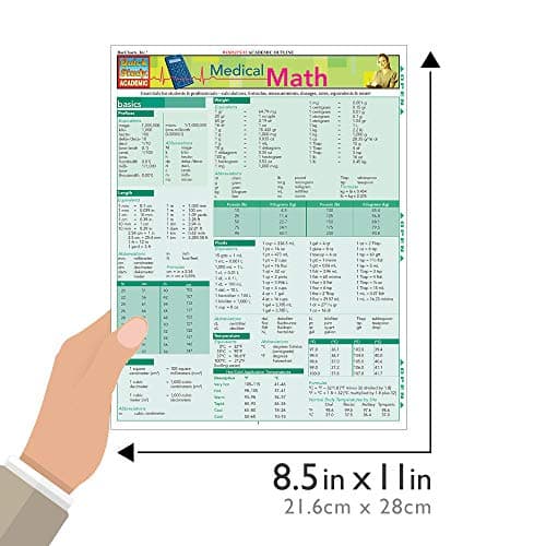 Medical Math: QuickStudy Laminated Reference Guide