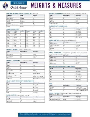 Weights and Measures - REA's Quick Access Reference Chart (Quick Access Reference Charts)