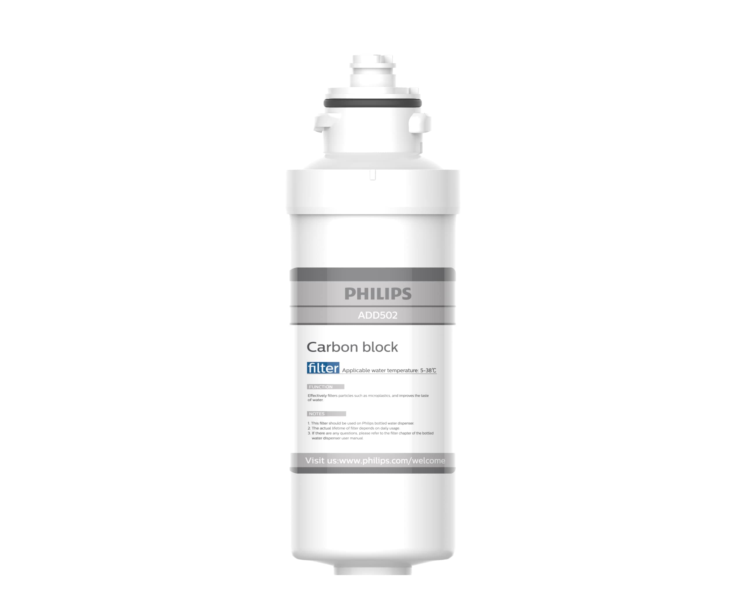 Philips Carbon block Replacement Filter ADD502"Min 1 year manufacturer warranty"