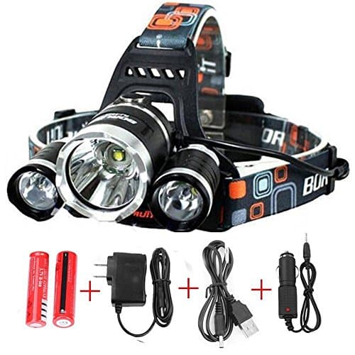 Newest and Best Version Headlamp, Brightest LED Headlamp 20000 Lumen Flashlight Improved LED, Rechargeable 18650 Headlight Flashlights Waterproof Hard Hat Light, Bright Running Headlamps