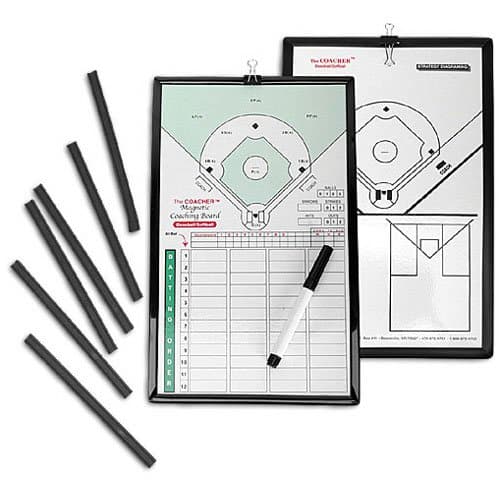 Eastbay Magnetic Coachs Board