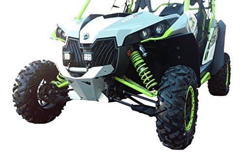 MUDBUSTER Fender Flares CAN-AM Maverick XDS Turbo