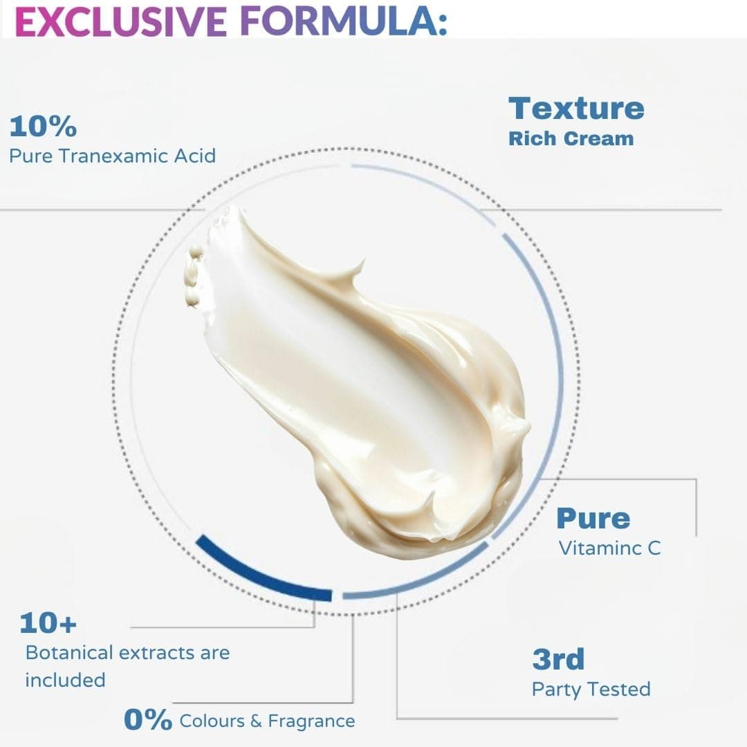 10% Tranexamic acid serum for melasma, pigmentation, acne scars or inflammation (PIH/PIE) with Niacinamide & Vitamin C