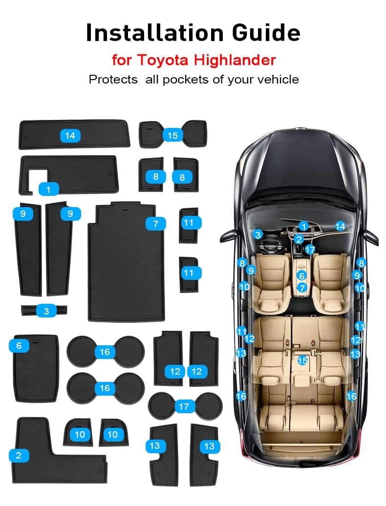 MOCHENT Cup Holder Inserts Liners for Toyota Highlander Accessories 2025 2024 2023 2022-2020, Anti Dust Cup Holder Mats, Custom Non-Slip Center Console Interior Liners Door Pocket Mats (22 Pc, Black)