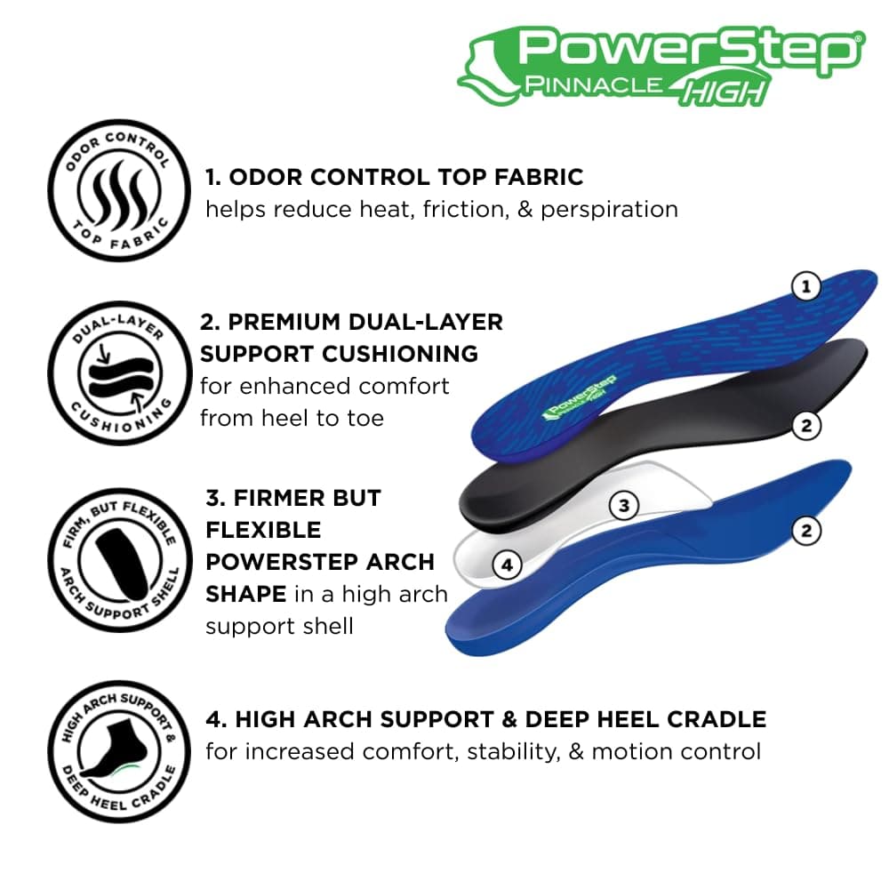 PowerStep Insoles, Pinnacle High Arch, Pain Relief Insole, Supination, High Arch Support Orthotic For Women and Men, Blue/Dark Green, Men's 5-5.5 / Women's 7-7.5