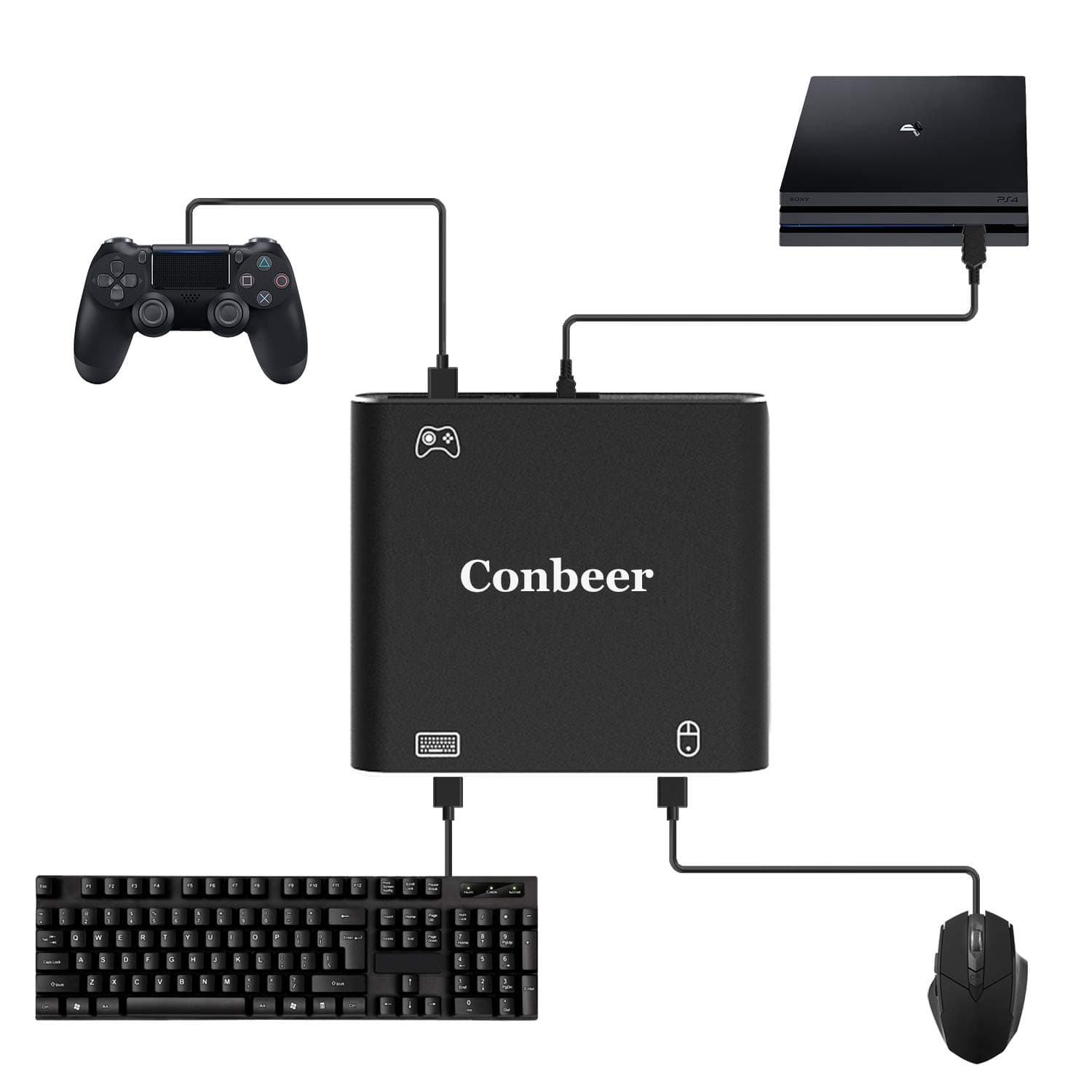 Mouse-Controller-Keyboard-Adapter, Conbeer PUBG,Battle Filed and Other Shooting FPS Game Controller Keyboard and Mouse Adaptor Converter for PS4/ Xbox one/Switch