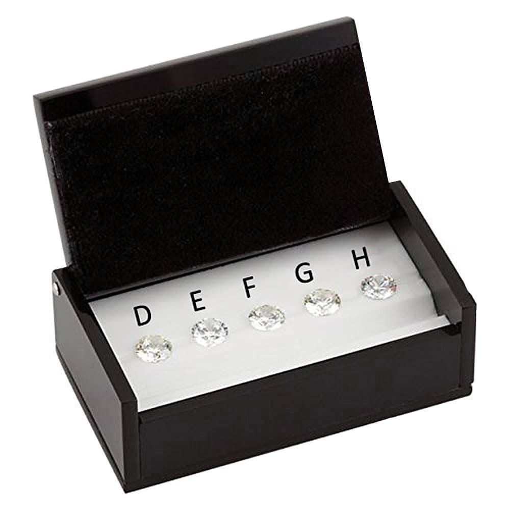 Ellins Ellins Diamonds CZ Master Set of 5 1ct. Stones Colors D, F, H, J & L