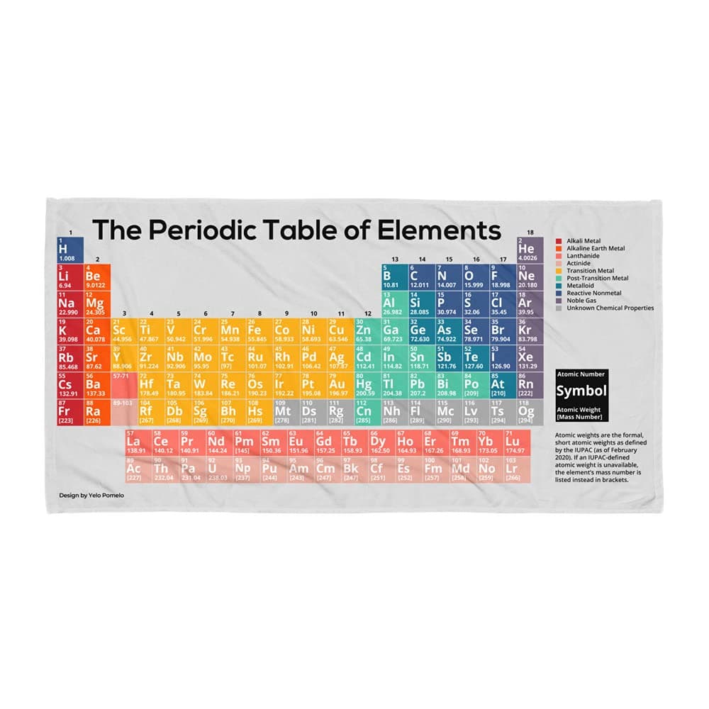Yelo PomeloPeriodic Table of Elements Beach Towel, Fun Chemistry Gift for Science Students, Teachers and Researchers, Take Science to The Beach Active (Grey)