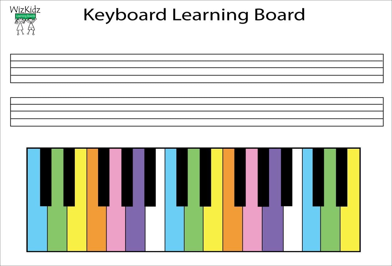 WhizKidz Dry-Erase Learning Poster/Placemat: Music Fret/Piano Keyboard 8.5" x 11"