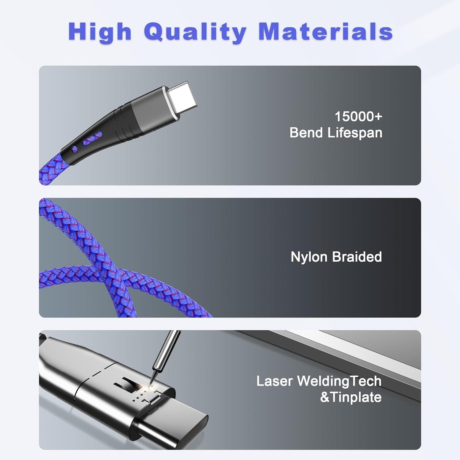 USB C to USB A Cable,Nylon Braided 3 Pack 3 ft Type C 3A Fast Charger Cord for iPhone 16/15 pro max,Samsung Galaxy S22 S21 S20 S10 S9 S10E, Note 20 10 9 8, Moto G7 G8,LG K51& More (Blue)