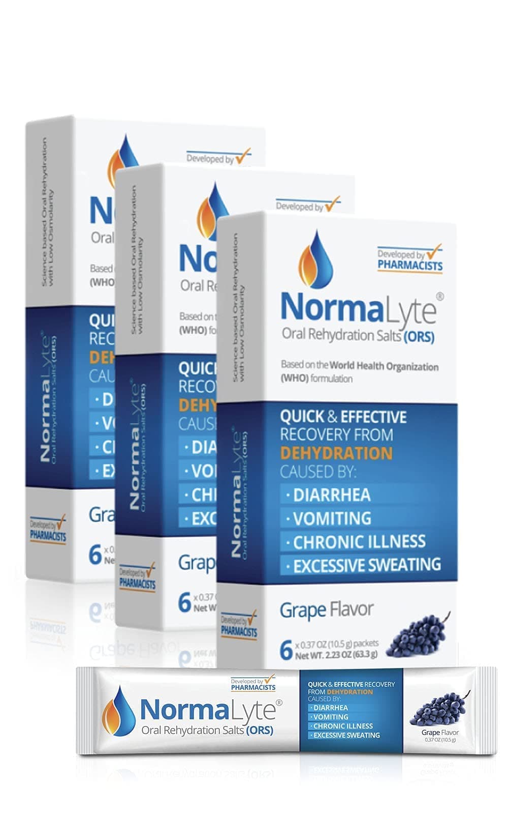 NormaLyte Oral Rehydration Salts-18 Sticks Packs (Yields 500mL per Pack)-Grapes| Energy Supplements, Potassium Supplement, Dehydration Recovery and Quick Absorption