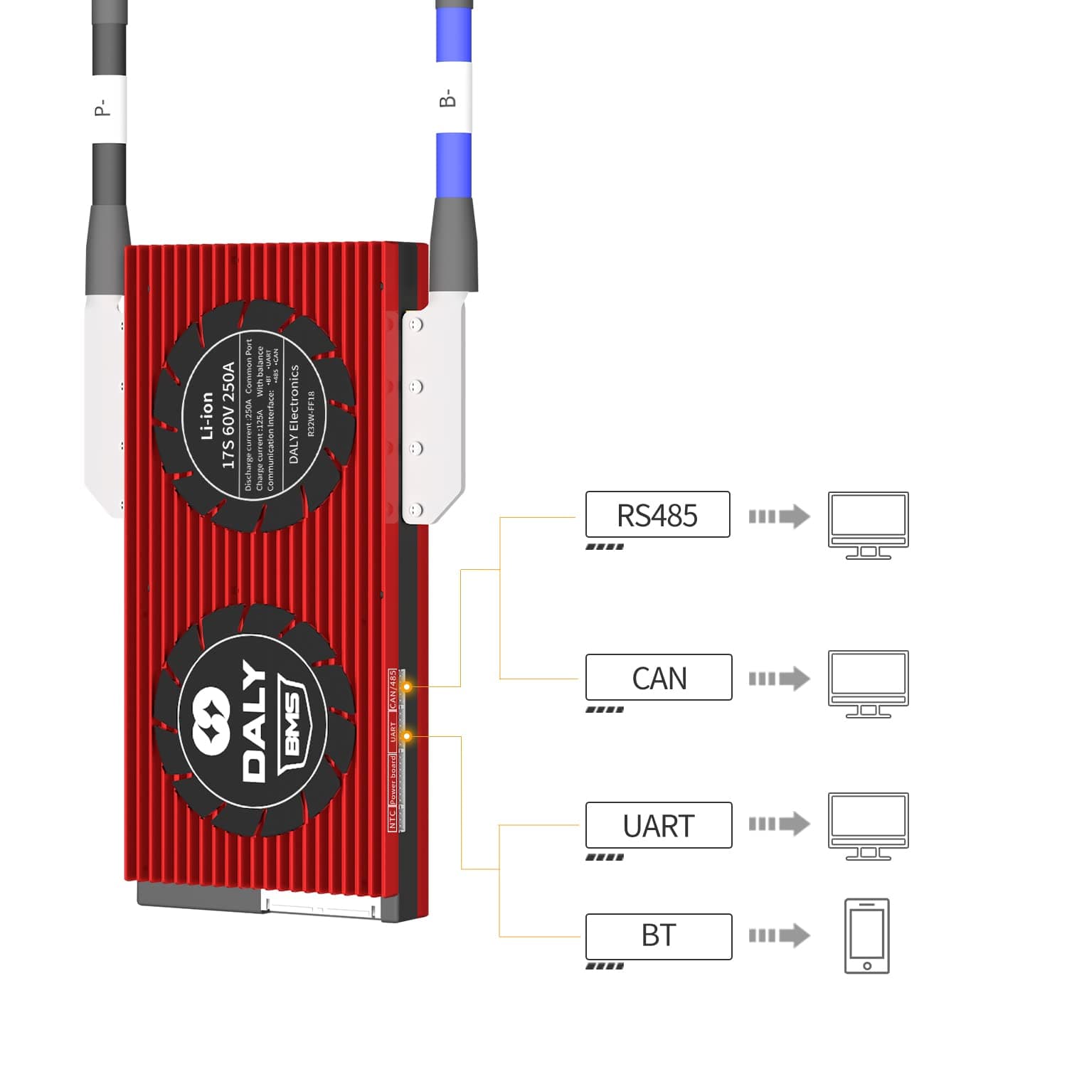DALY Smart BMS Li-ion 17S 60V 250A PCB Battery Management System with UART Communication CAN 485 Bluetooth Battery Monitoring Module for Lithium Battery Pack Rated 3.7V