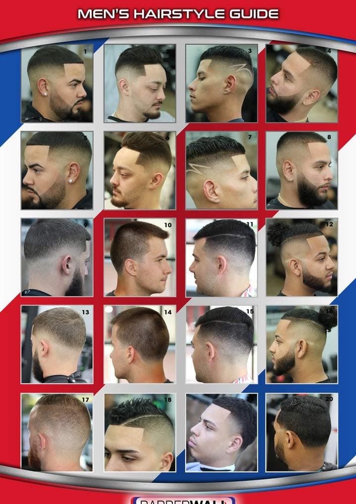 Barber Poster - Barber Shop Poster - Features Latinos with Modern Haircuts, Laminated for Fade Prevention - Dimension: 24 x 36 Inches in Size. Great Images Barbers Will Love