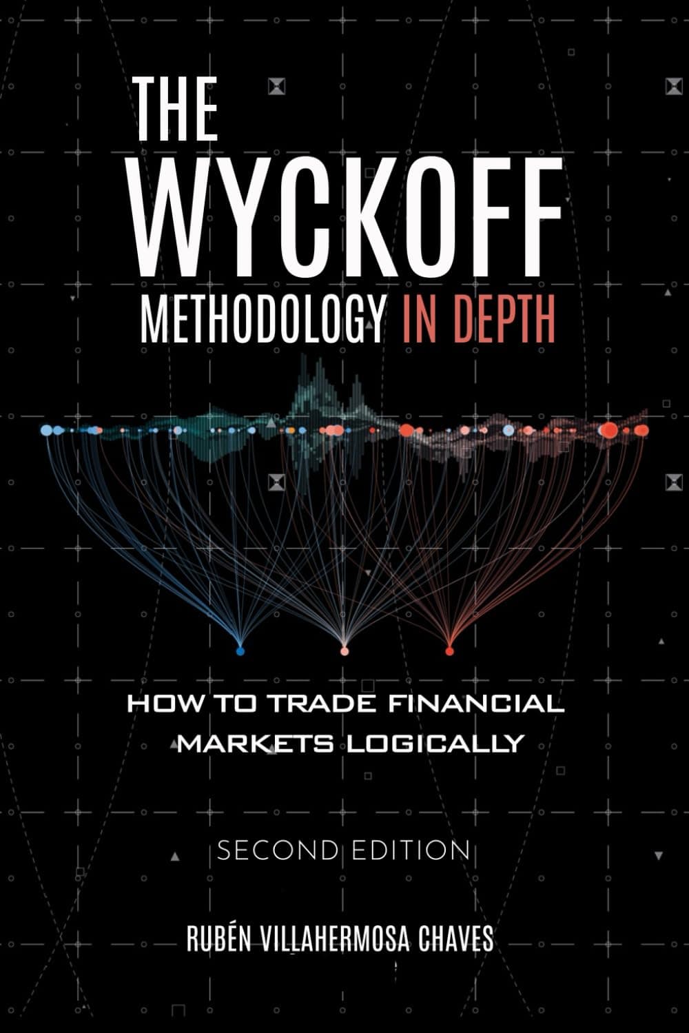 The Wyckoff Methodology in Depth: 1 (Trading and Investing Course: Advanced Technical Analysis) Paperback – 30 October 2019