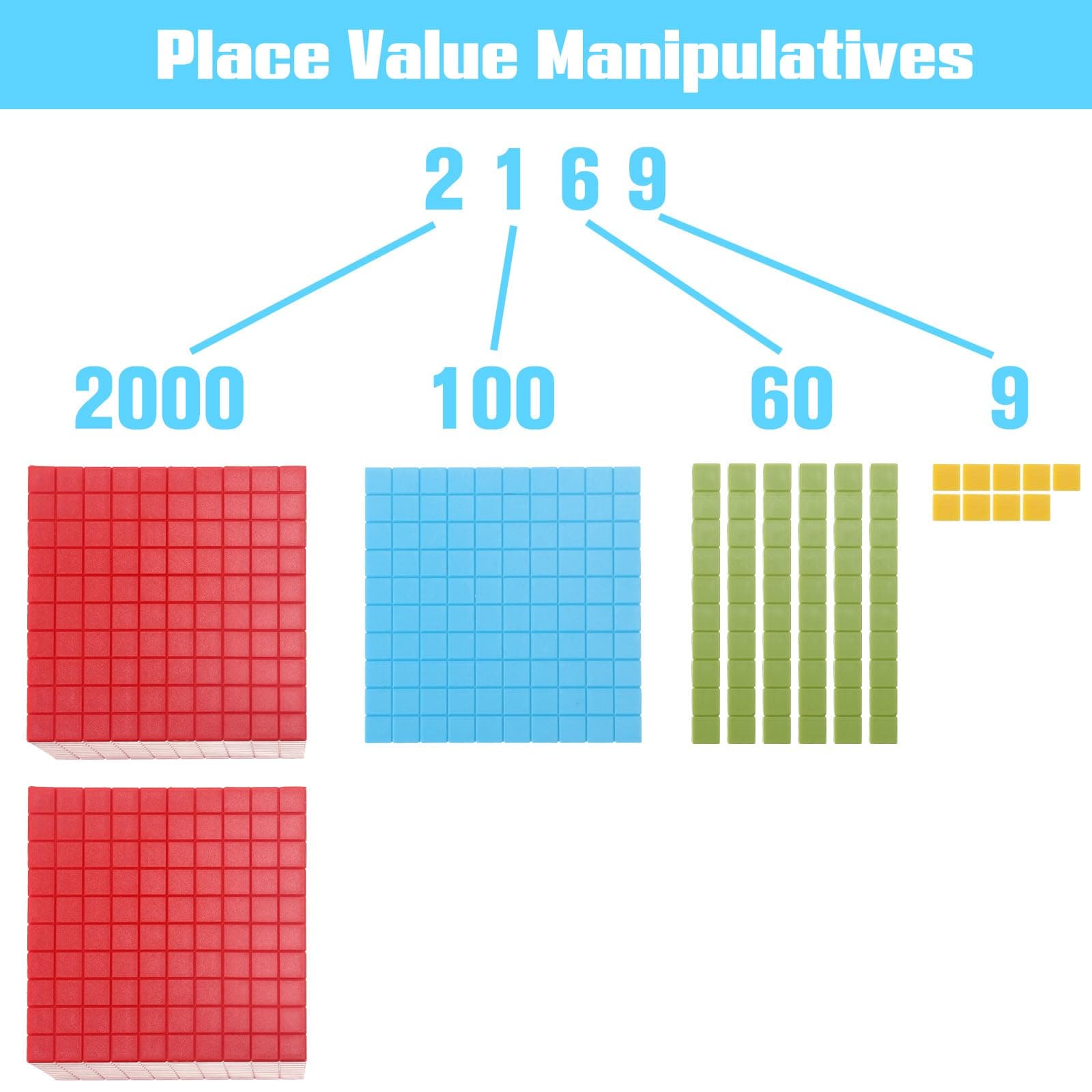 Wettarn 242 Pcs Base Ten Blocks Plastic Math Manipulatives Place Value Blocks Counting Cubes Base 10 Math Number Teach for Teacher Classroom Counting