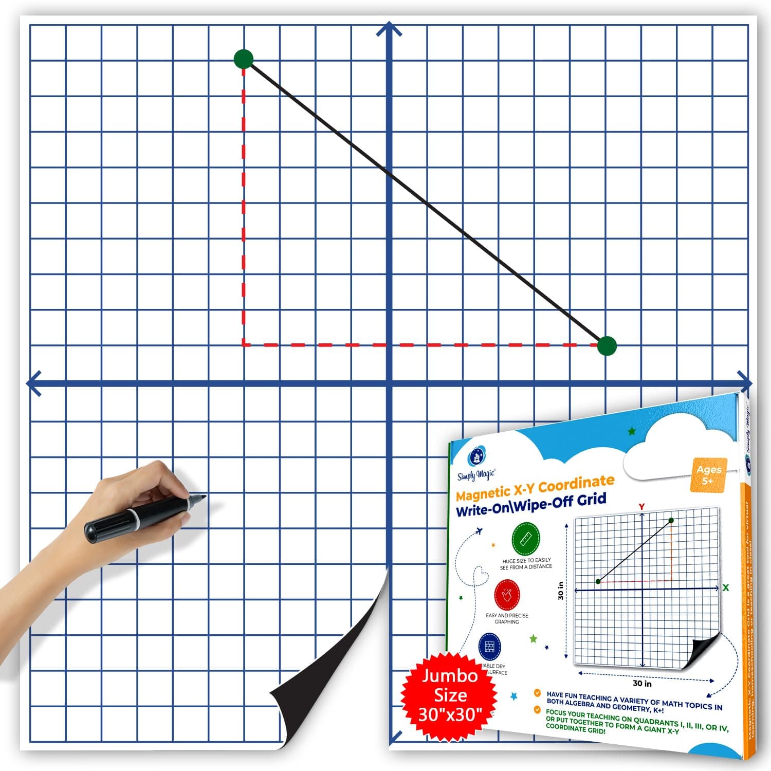 Jumbo Magnetic XY Coordinate Dry Erase Grid, 30"x30" - Write-On & Wipe-Off Magnetic Dry Erase Board Grid, Reusable Dry Erase Graph & Practice Board for Math Graphing, Classroom & Homeschool Supplies