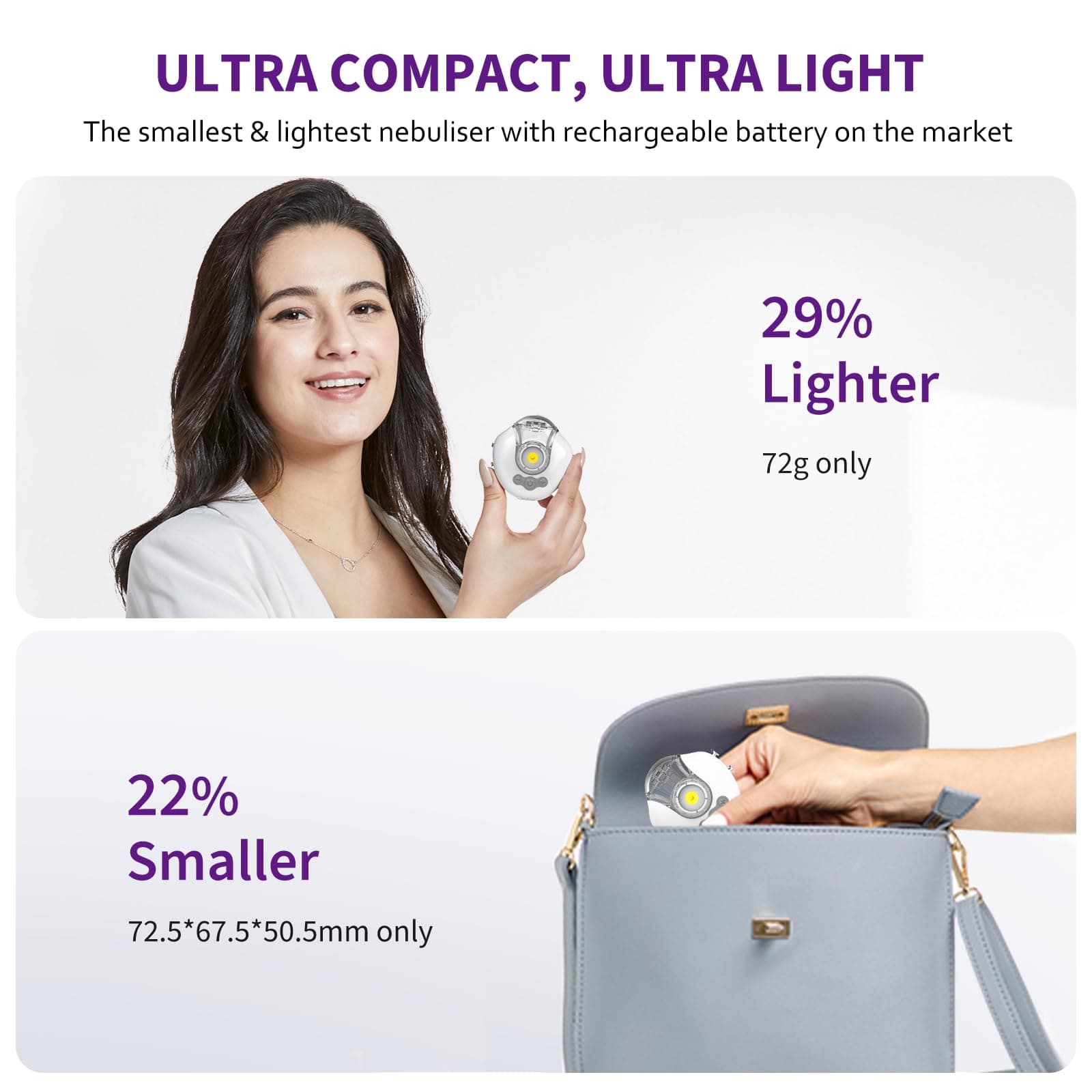 FEELLIFE Portable Mesh Silent Inhaler Air Mask II for Kids & Adults, Efficient Atomization for Home & Travel