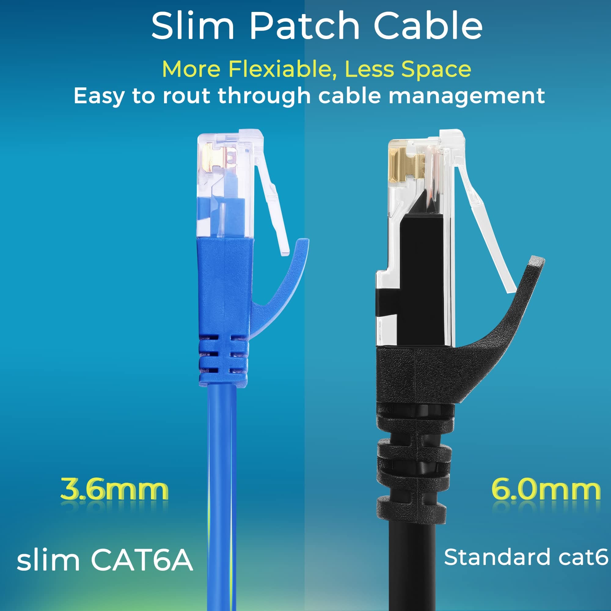 Rapink Patch Cables Cat6a 7ft (24 Pack) Slim Cat6a Ethernet Patch Cable, 10G Support, Snagless Cat 6 Patch Cable, Patch Panel to Switch Patch Cable, Flexible Cat 6a Ethernet Cable, Gold Plated