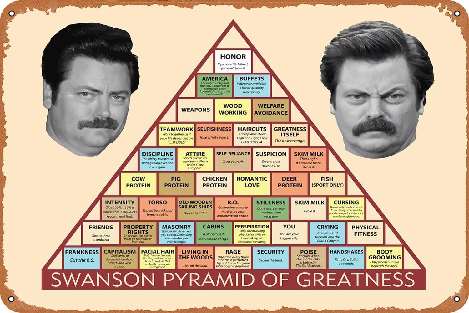 Ron Swanson Pyramid of Greatness Metal Tin Sign - Funny TV Show Wall Art for Dorm Room, Office, or Man Cave Decor, Poster 8x12 Inch