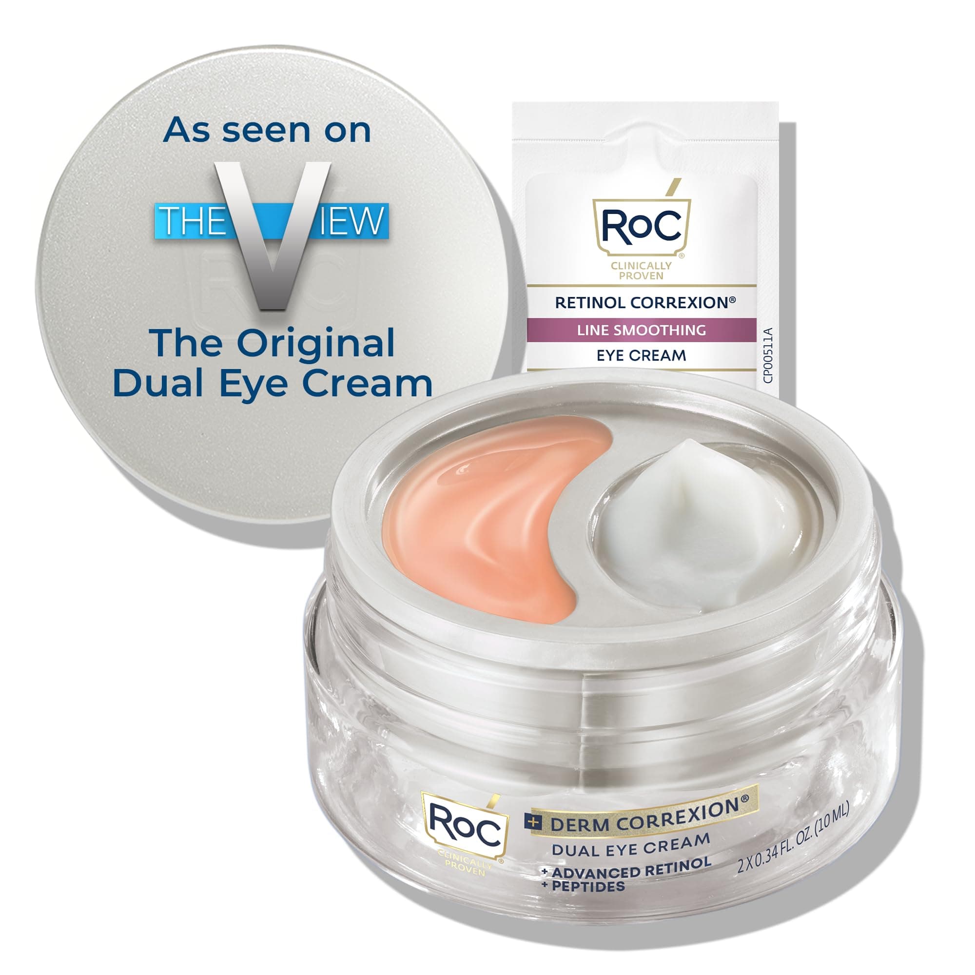 RoC Derm Correxion Dual Eye Cream with Advanced Retinol + Peptides for Puffy Eyes and Dark Circles, (.68 oz) with Retinol Under Eye Cream Packette