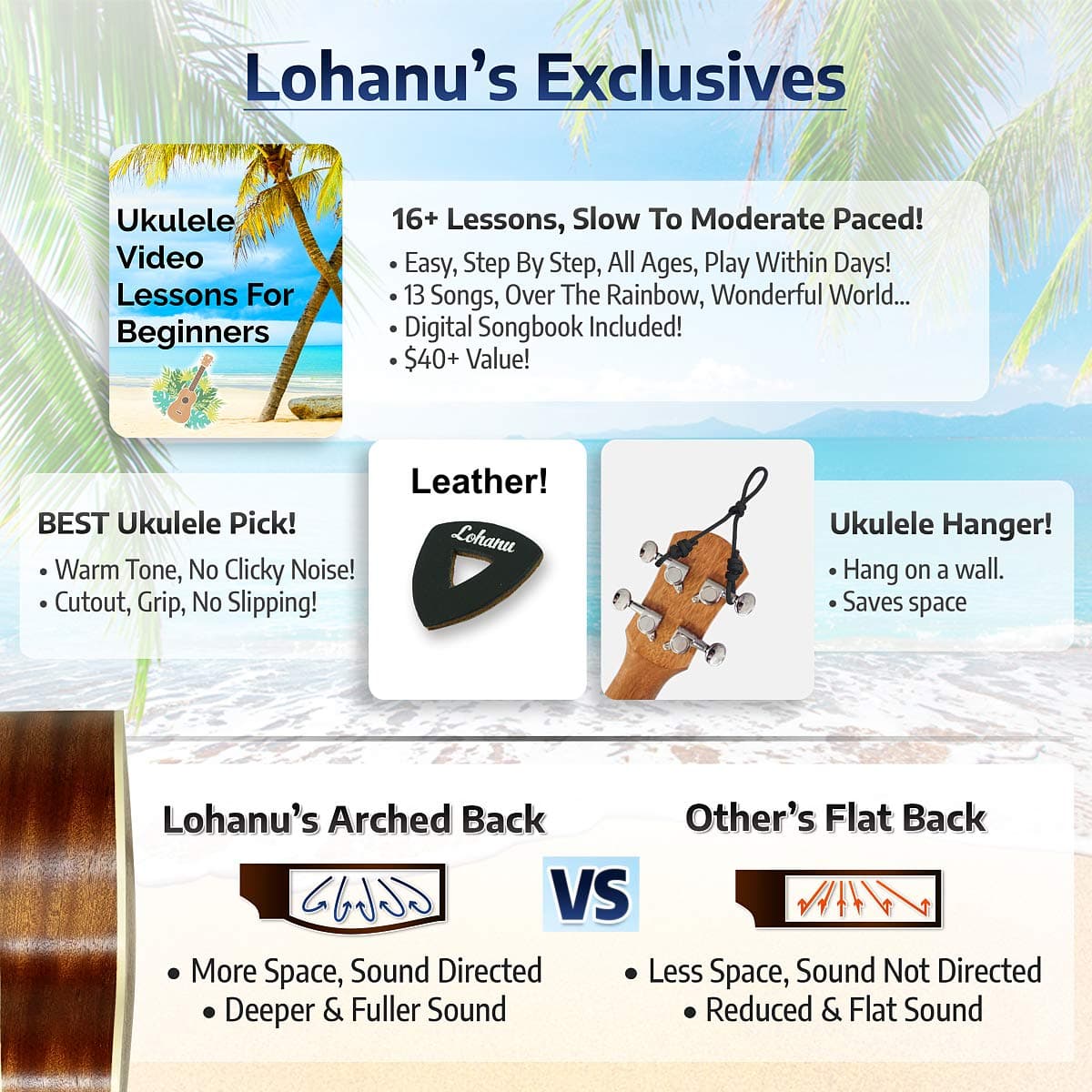 Ukulele Soprano Size Bundle From Lohanu (LU-S) 2 Strap Pins Installed FREE Uke Strap Case Tuner Picks Hanger Aquila Strings Installed Free Video Lessons BEST UKULELE BUNDLE DEAL Purchase Today!