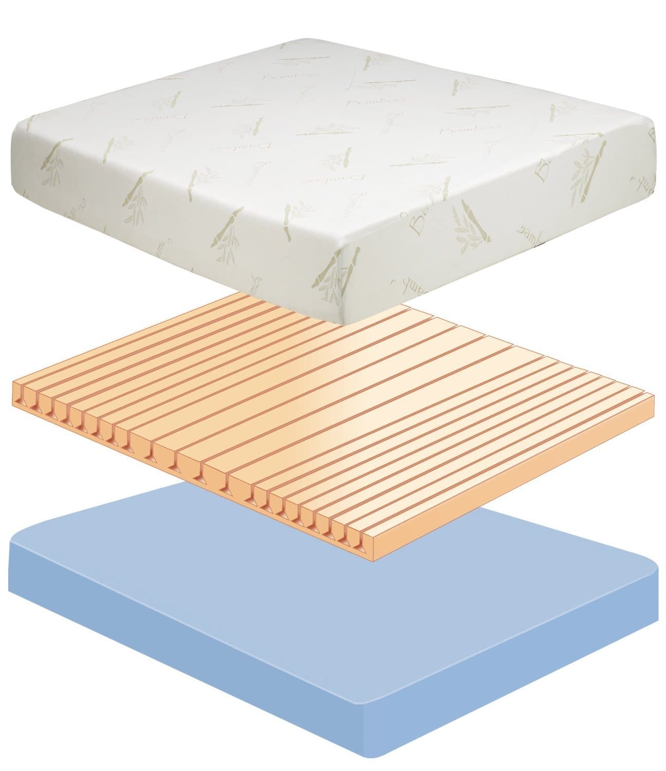 Boyd Specialty Sleep Kensington 9 inch Engineered Latex Mattress Cal King