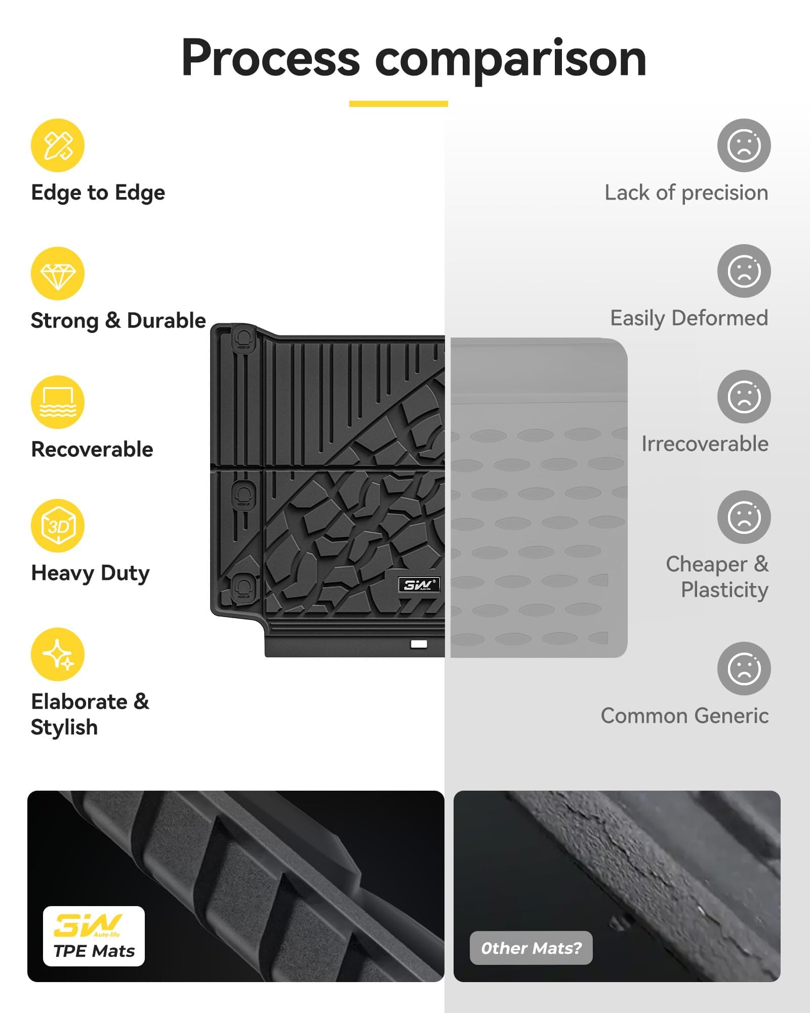 3W Backrest Liner & Cargo Liner for Jeep Wrangler 4XE 2021-2025 2026 (Non JL/JK), All Weather TPE Rubber Heavy Duty Car Liner Trunk Mat Wrangler 4XE Accessories (Hybrid & 4 Door with Subwoofer)