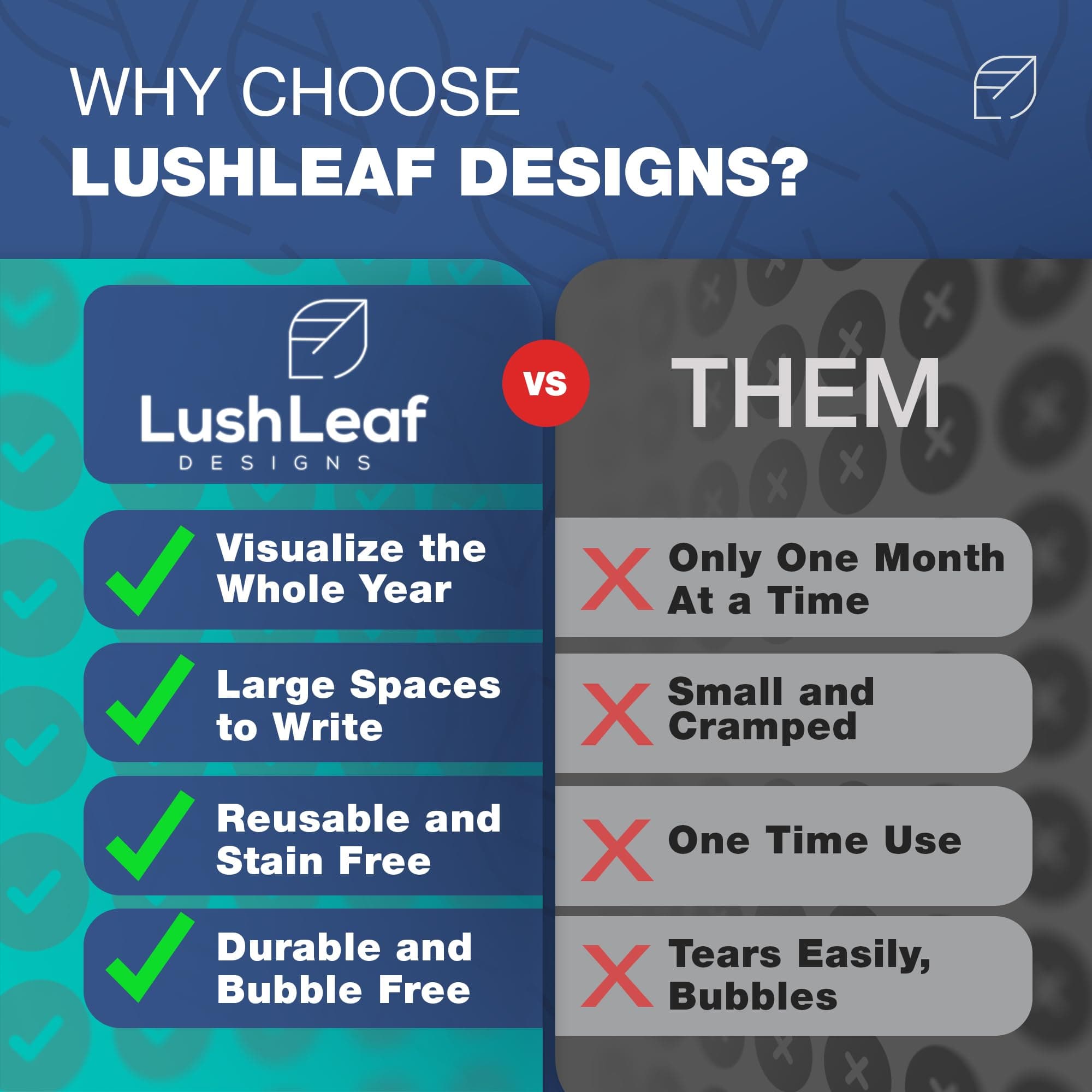 Lushleaf Designs Large Dry Erase Wall Calendar - 60" x 38" - Undated Blank 2020 Reusable Yearly Calendar - Giant Whiteboard Year Poster - Laminated Office Jumbo 12 Month Calendar