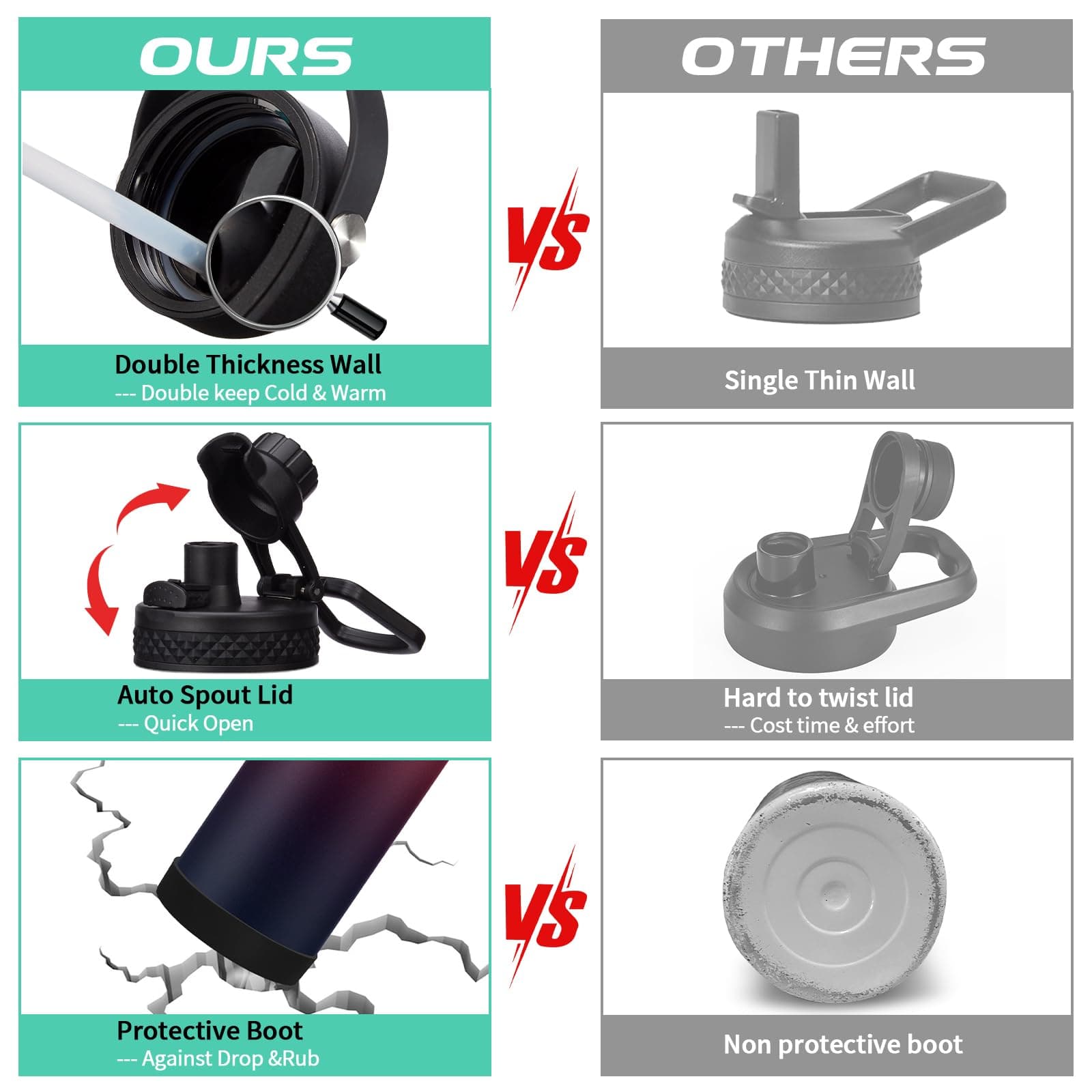 Insulated Water-Jug Gallon Water Bottles - with Straw & Spout Lids, Paracord Handle & Bottle Carrier, 128OZ Metal Gallon Water Bottle Large, Vacuum Thermo Jug Stainless Steel Water Flask Jug