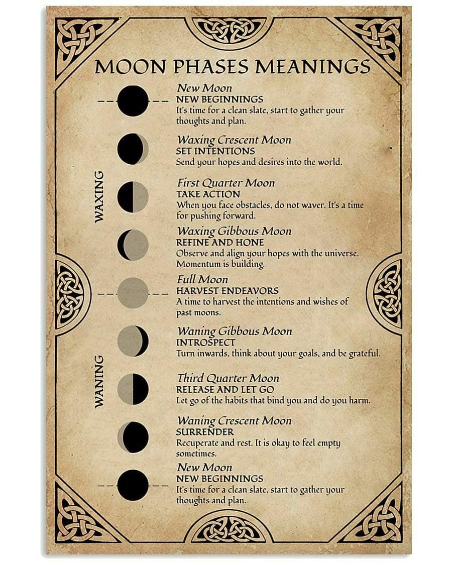 Metal Sign Moon Phases Meanings Witchery Tin Sign Bar Home Decoration New Year Sign The Best Gift for Parents, So That Children Can Gain Knowledge in Daily Life 8X12 inch