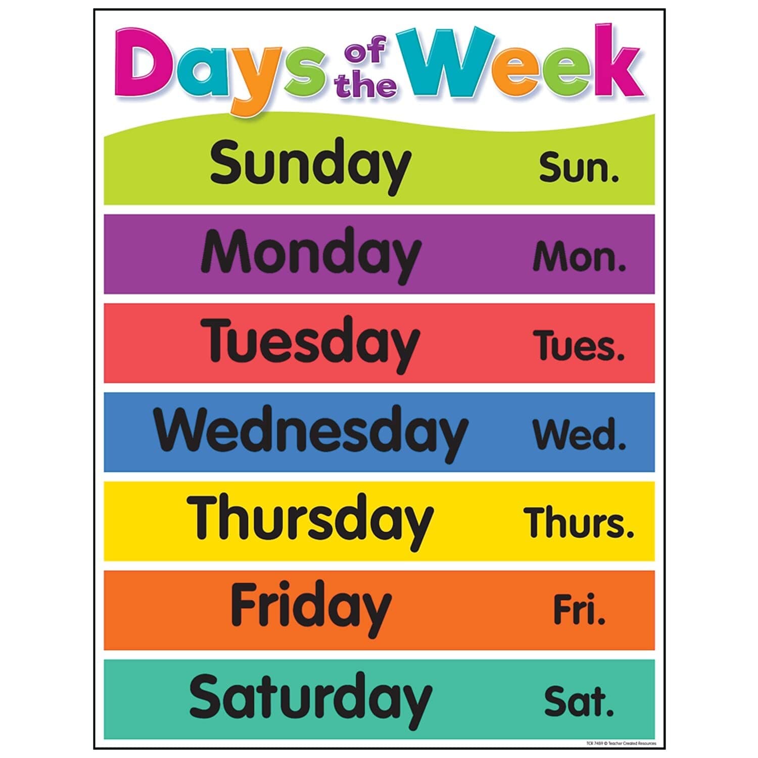 Teacher Created Resources Colorful Days of The Week Chart, 17" x 22"