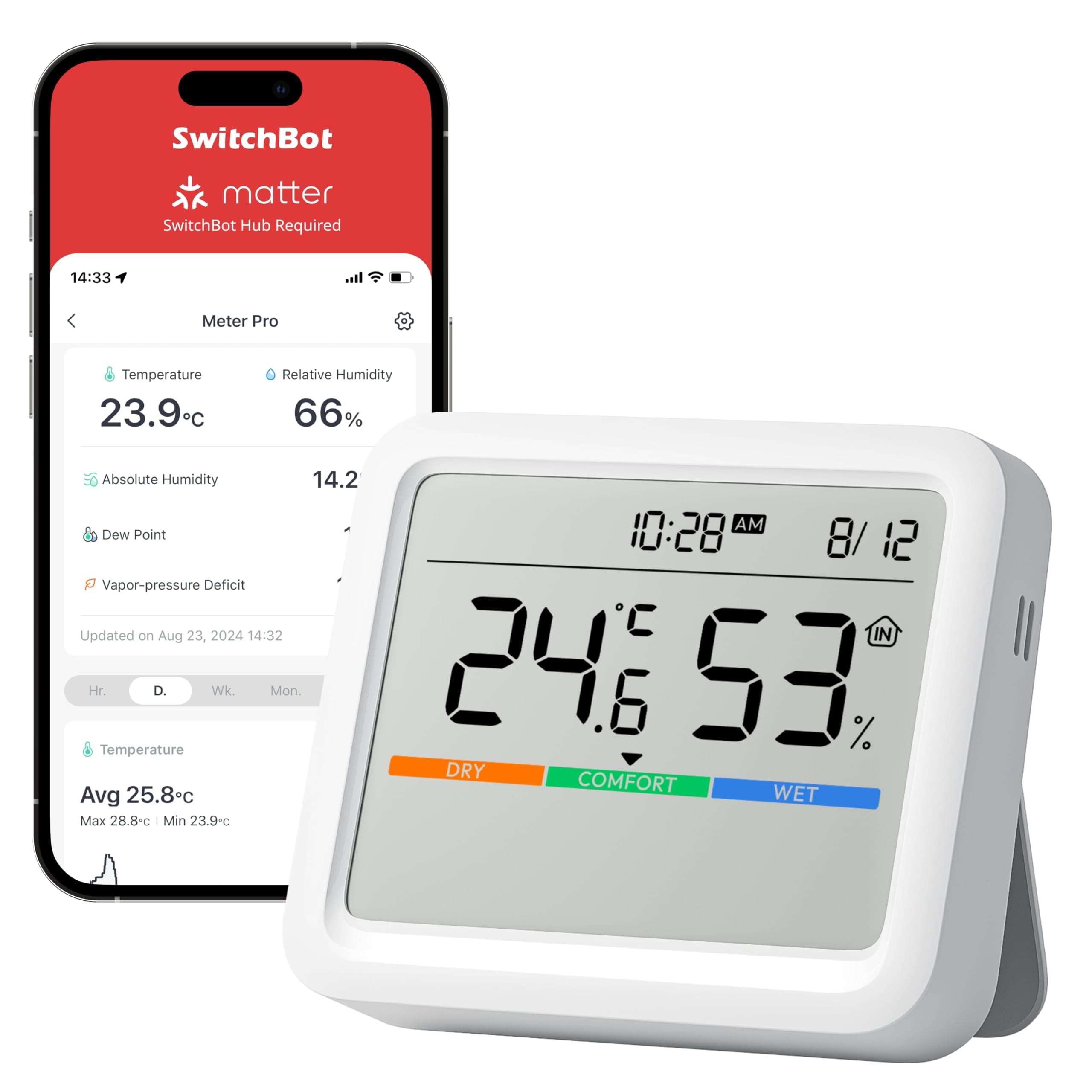 Thermometer, Temperature and Humidity Meter with Date and Time, Outdoor Sensor Required for Weather Stations Function, Free Data Storage Export
